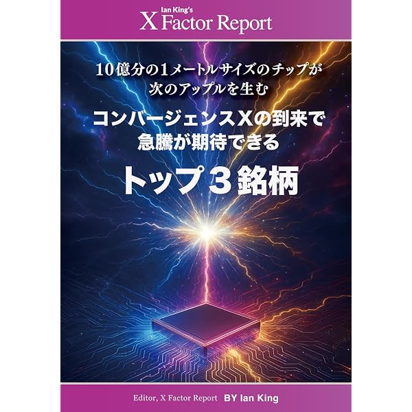 ゴールド・マスタークラス ＜フェーズ II に進行＞ 4,800% リターンの
